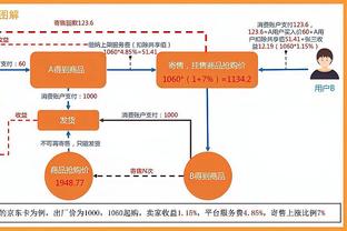 xổ số đài sóc trăng ngày 14 tháng 8 Ảnh chụp màn hình 0